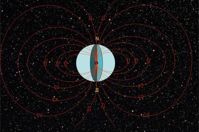 Il sesto senso dell'uomo per il campo magnetico