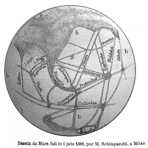 canali di Schiaparelli