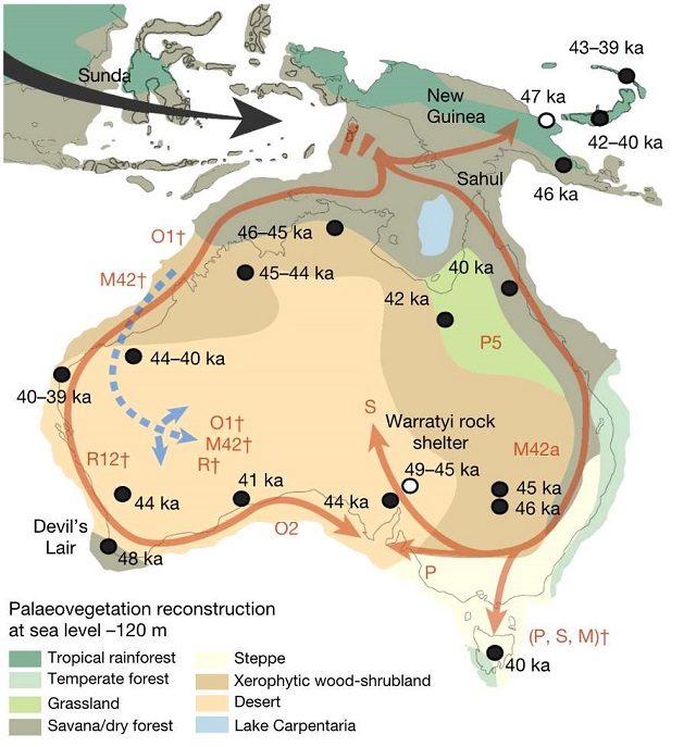 La distribuzione degli aborigeni una volta giunti in Australia