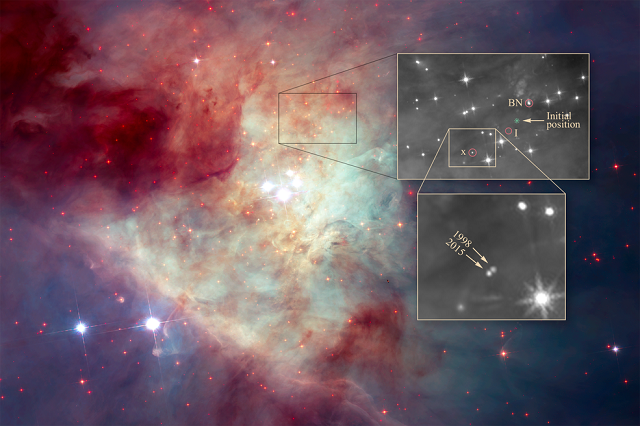 La posizione e la traiettoria delle 3 stelle espulse nella Nebulosa di Orione