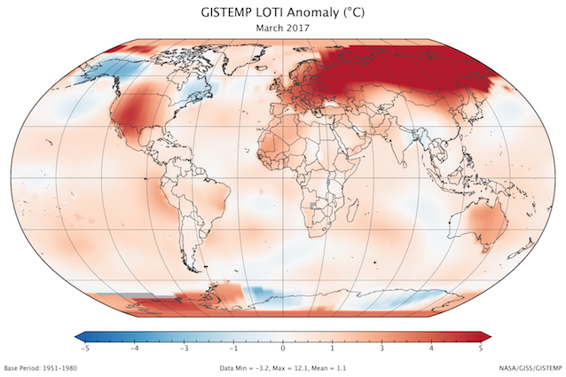 Riscaldamento globale: questo marzo è stato da record e non c'è motivo per esserne contenti