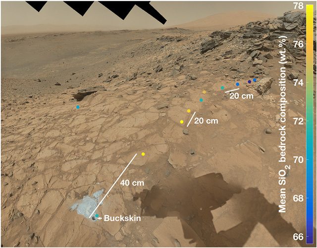 Gli aloni di silice individuati da Curiosity