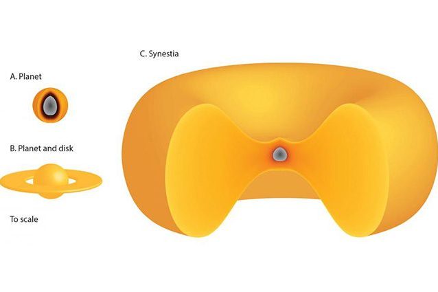 C'è un nuovo oggetto celeste nello spazio: teorizzata l'esistenza della synestia