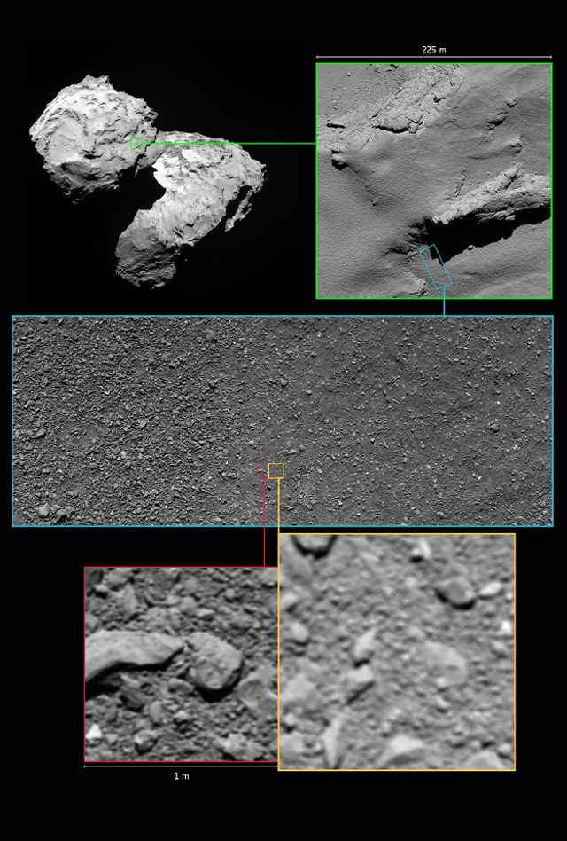 Le ultime immagini di Rosetta: Credit ESA / Rosetta / MPS per OSIRIS Team MPS / UPD / LAM / IAA / SSO / INTA / UPM / DASP / IDA