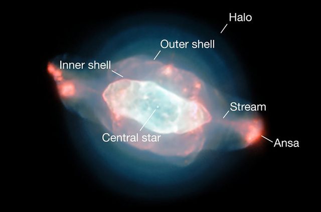 Aloni e gusci della Nebulosa Saturno