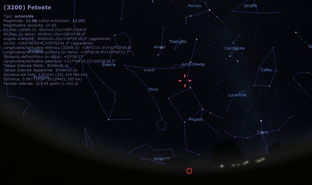Credit: Stellarium