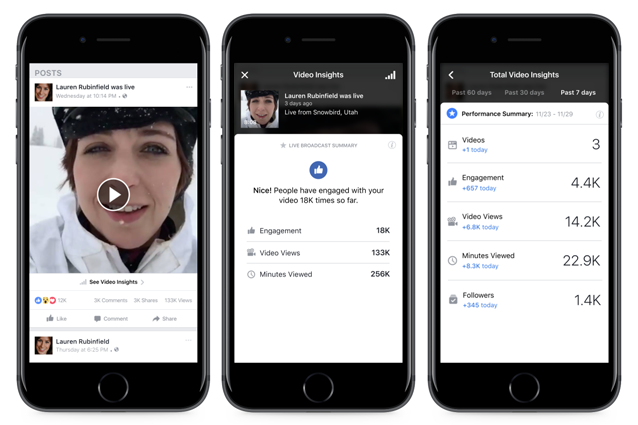 Facebook Live, in arrivo nuovi strumenti per trasmettere in diretta sul social network