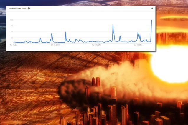 Su Google sempre più utenti cercano "Terza Guerra Mondiale"