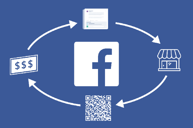Buoni sconto e premi su Facebook: ecco il programma fedeltà (che vi spia gli acquisti)