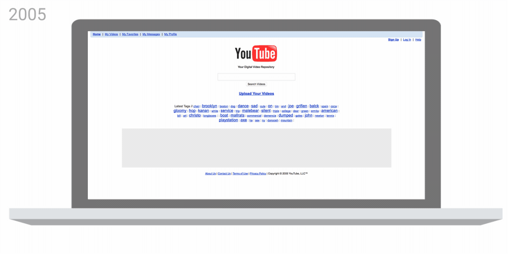 L'evoluzione di YouTube