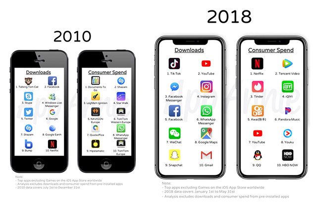 app store apple