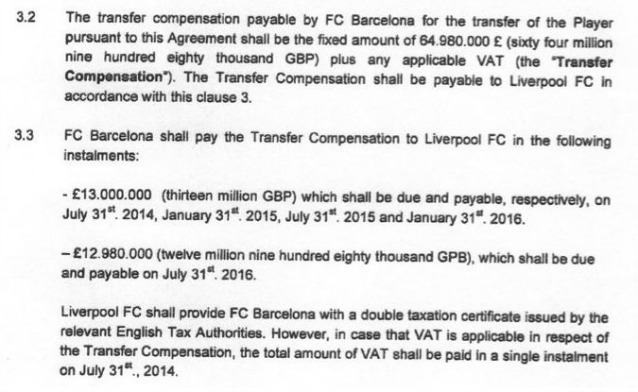 Una parte del contratto di Luis Suarez pubblicato da Football Leaks
