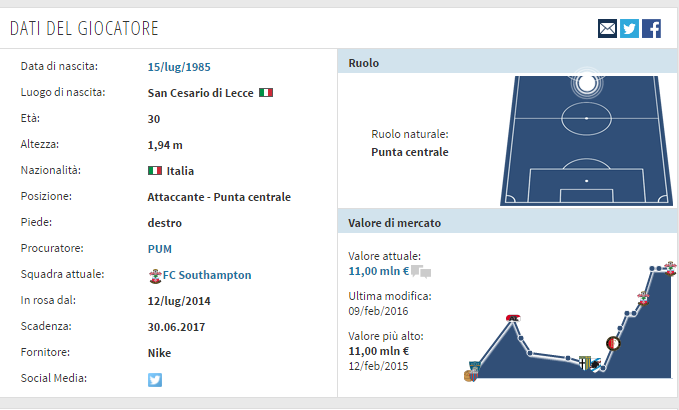 pelle transfermarkt pelle transfermarkt