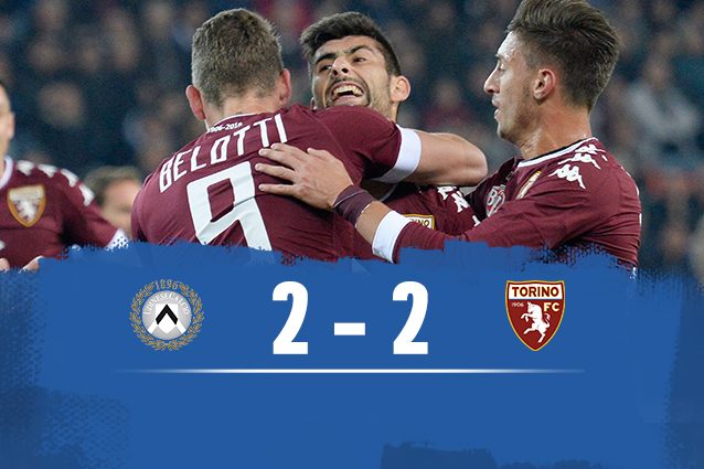 Udinese-Torino 2-2