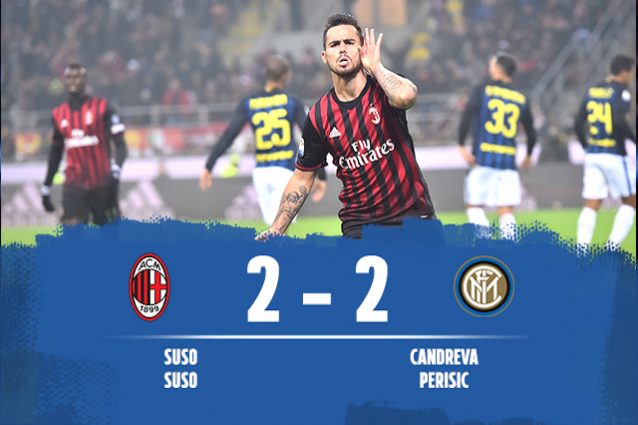 L'Inter strappa il pareggio nel finale: contro il Milan è 2-2