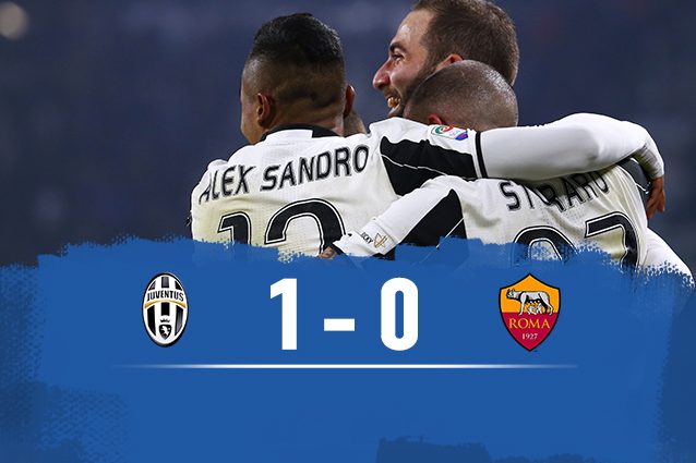 Juventus-Roma 1-0
