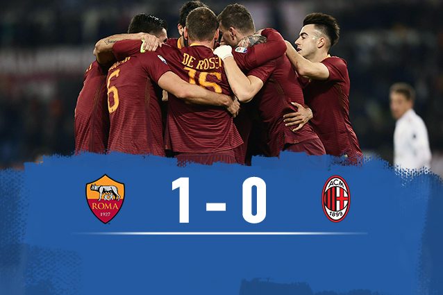 Roma-Milan 1-0, Spalletti a -4 dalla Juve