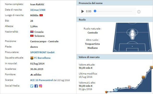 rakitic transfermarkt rakitic transfermarkt