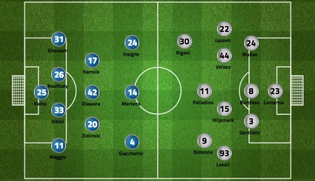 Il 4-3-3 classico del Napoli di Sarri (fourfourtwo)