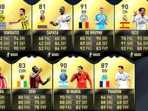 Fifa 17, Zapata del Milan nella squadra della settimana
