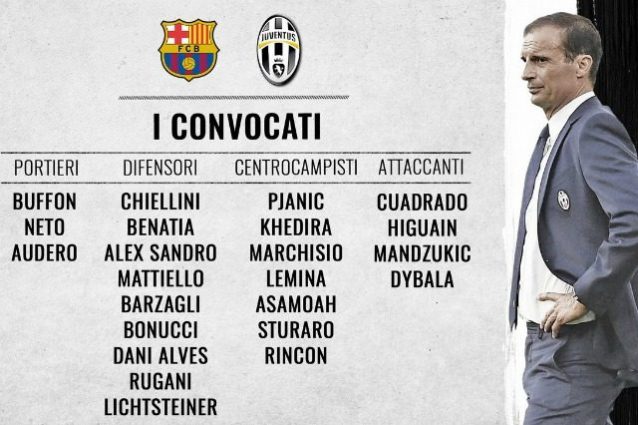 Quarti di Champions, Juve: ecco i convocati di Allegri per Barcellona