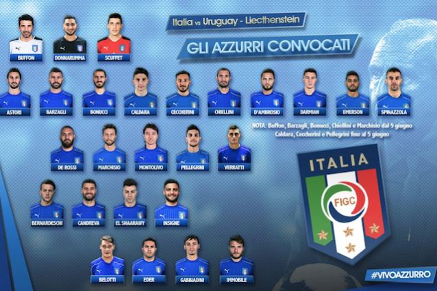 Nazionale, i convocati di Ventura: torna Montolivo, confermato Emerson Palmieri