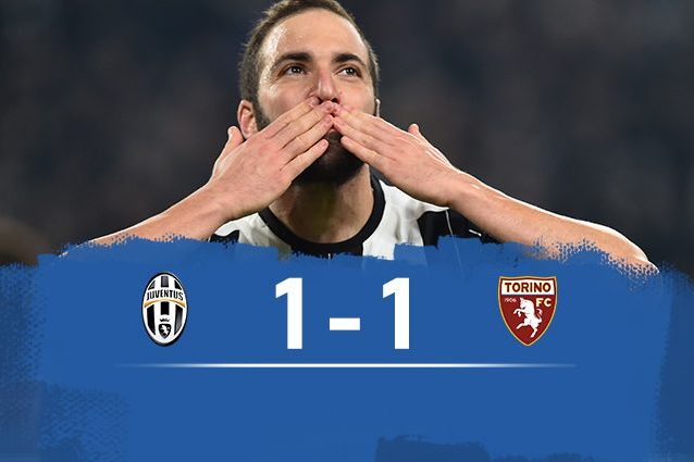 Cuore Toro, vince in 10 ma al 90' lo ferma Higuain