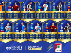 Fifa 17, ecco la "Squadra della stagione": i migliori undici della Serie A