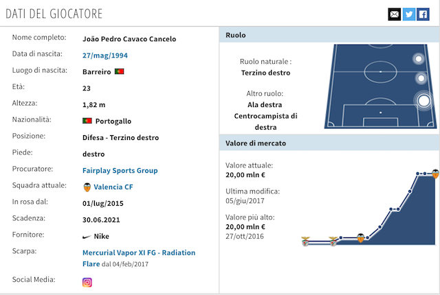 Calciomercato, dalla Spagna: Calciomercato, dalla Spagna: