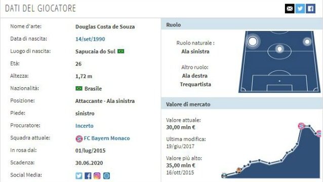 TMW RADIO - Nosotti: TMW RADIO - Nosotti: