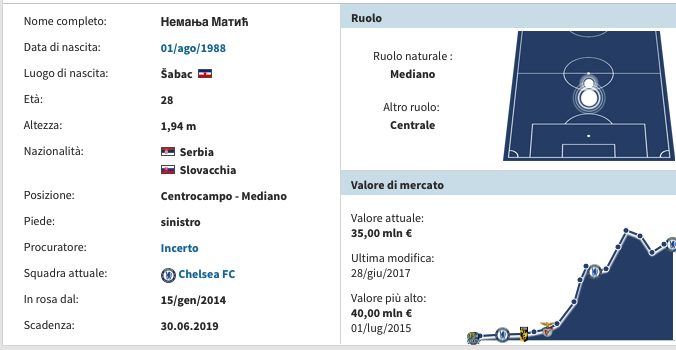 Inter, se non arriva Nainggolan ecco Matic
