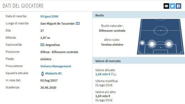 In foto: la scheda di José Palomino (fonte transfermarkt.it)