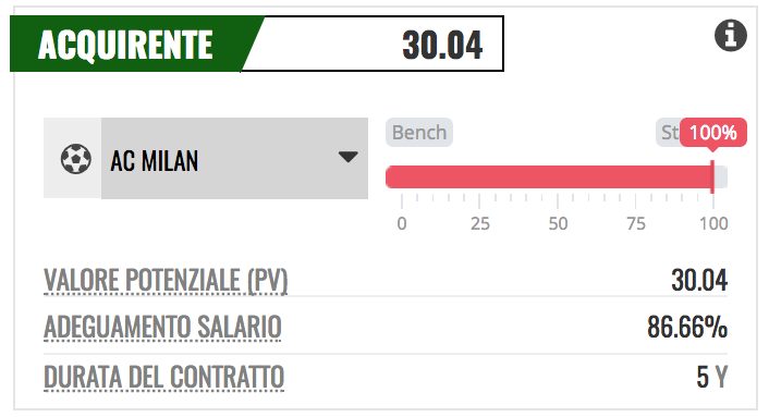 Il valore potenziale di Bonucci (PlayRatings.net)