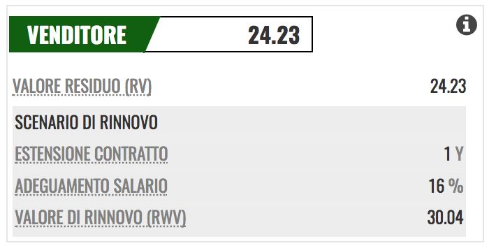 Il valore residuo degli altri 4 anni di contratto in essere precedentemente con la Juventus (PlayRatings.net)