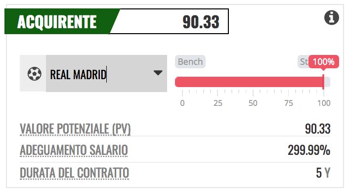 Il valore potenziale di Gigio Donnarumma (PlayRatings.net)