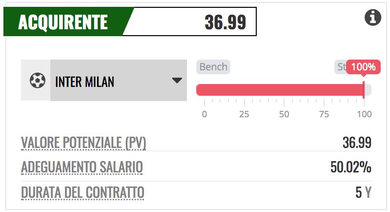 Il valore potenziale di Keita (PlayRatings.net)