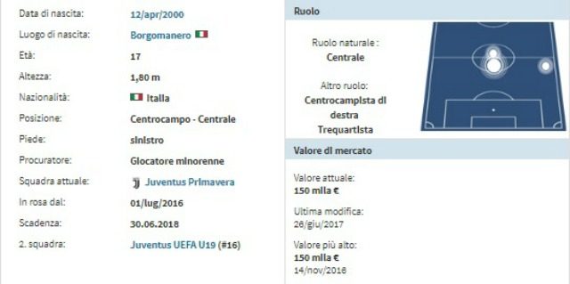 Scheda anagrafica di Fabrizio Caligara (fonte Transfermarkt.com)