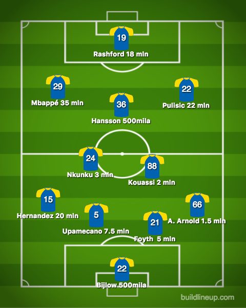 La formazione dei migliori Under 19 di Champions. Un 4–2–3–1 dal valore complessivo di 111 milioni di euro e con giù un ottimo minutaggio nella manifestazione internazionale (Buildlineup.com)