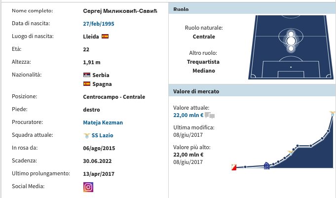 La scheda di Sergej Milinkovic–Savic. (transfermarkt.it)
