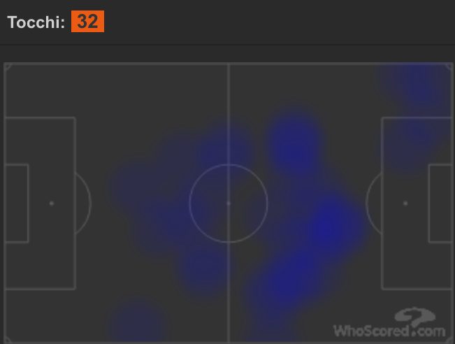 la zona di gioco di Gabbiadini nel match (Whoscored.com)