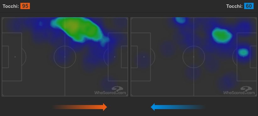 Insigne contro Nuytnick (Whoscored.com)