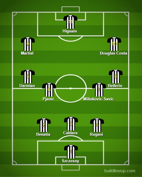 La carriera di Capradossi (Transfermarkt)