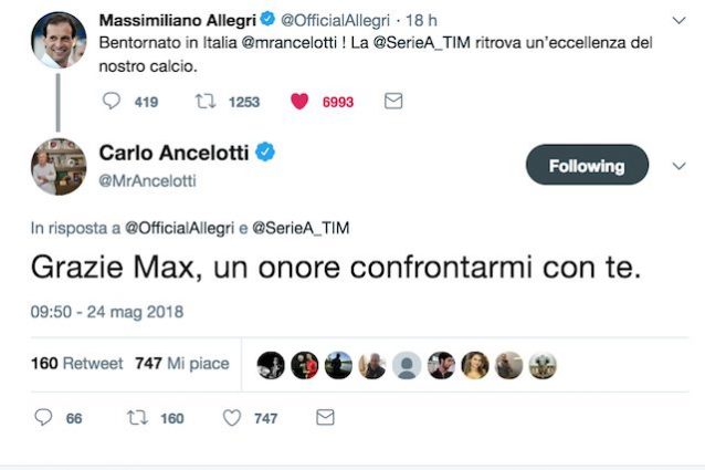 Il botta e risposta all’insegna del Fair Play tra Allegri e Ancelotti su Twitter