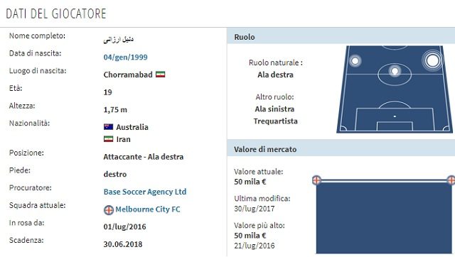 Il profilo di Arzani (Transfermarkt)