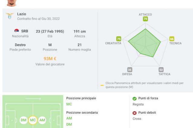 Calciomercato, Milinkovic:
