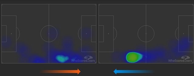 Le heatmaps di Meunier (a sinistra) e Rose (a destra) nel 1° tempo della gara tra Belgio e Inghilterra (fonte WhoScored)