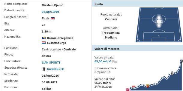 Juventus, la priorità di Marotta: blindare Pjanic Juventus, la priorità di Marotta: blindare Pjanic