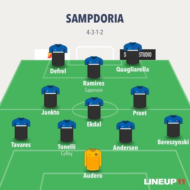 Tonelli e Saponara valori aggiunti (Transfermarkt)
