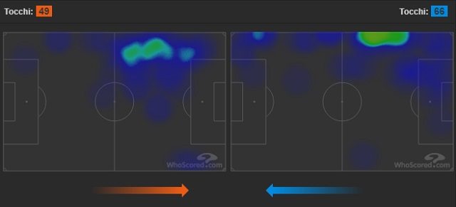 Le heatmaps di Insigne (a sinistra) e Bereszynski nel match tra Italia e Polonia (fonte WhoScored)
