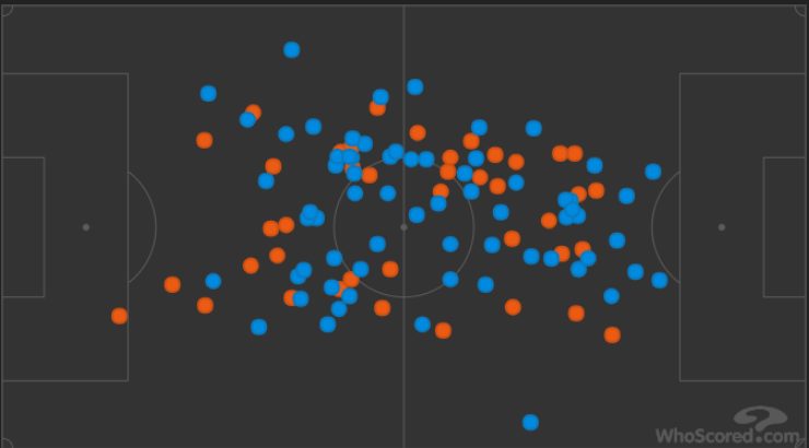 i passaggi chiave di Can (a sinistra) e di Locatelli (a destra) (Whoscored.com)